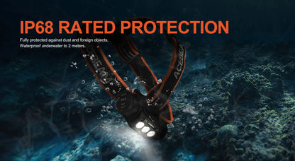 Acebeam H50 v2 Hight performance Headlamp