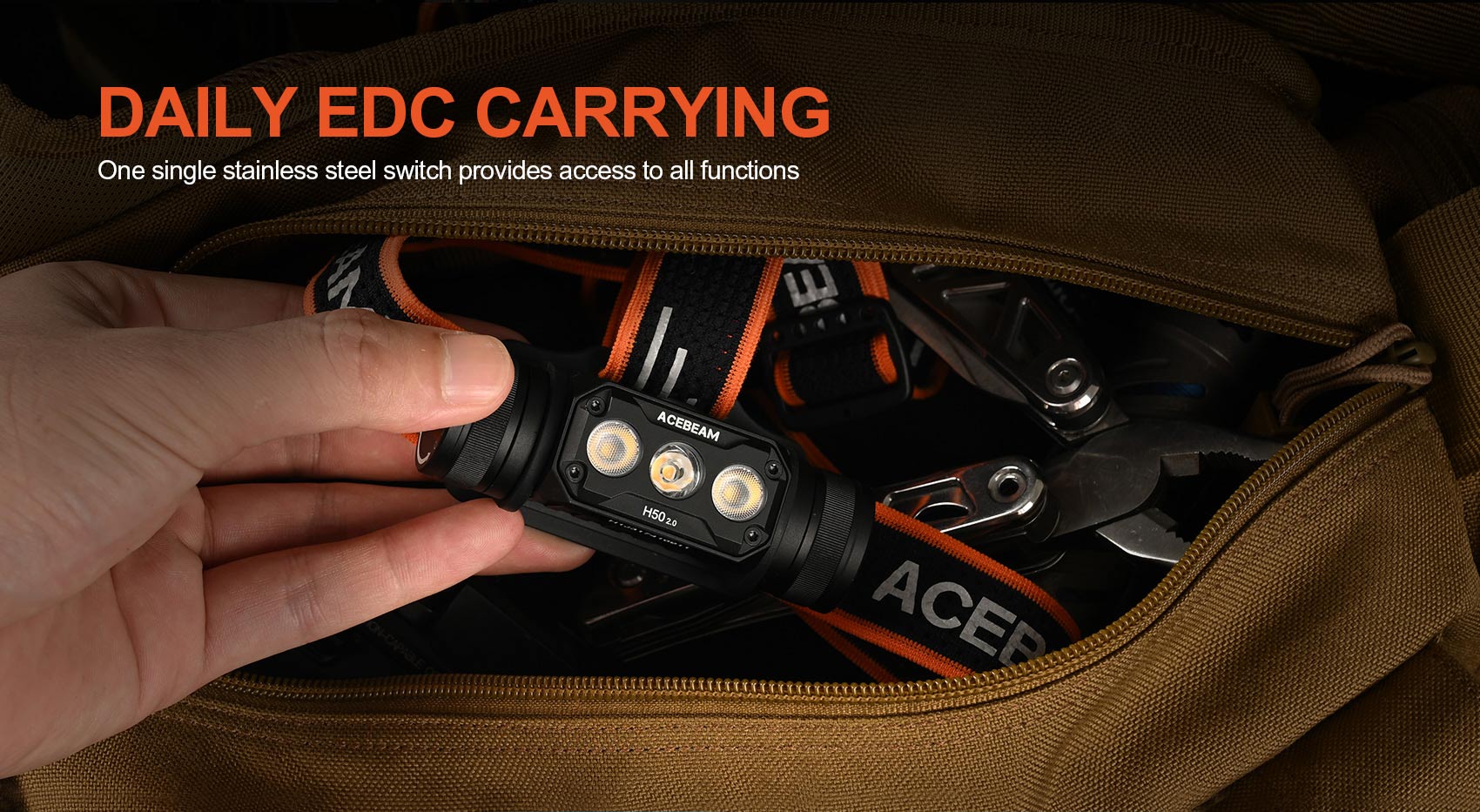 Acebeam H50 v2 Hight performance Headlamp