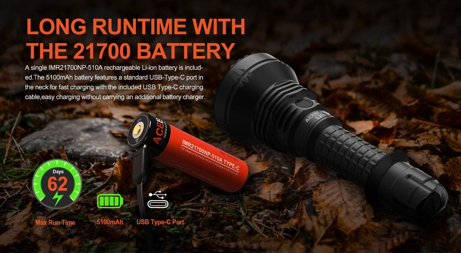 Acebeam L19 2.0 Long range tactical Flashlight