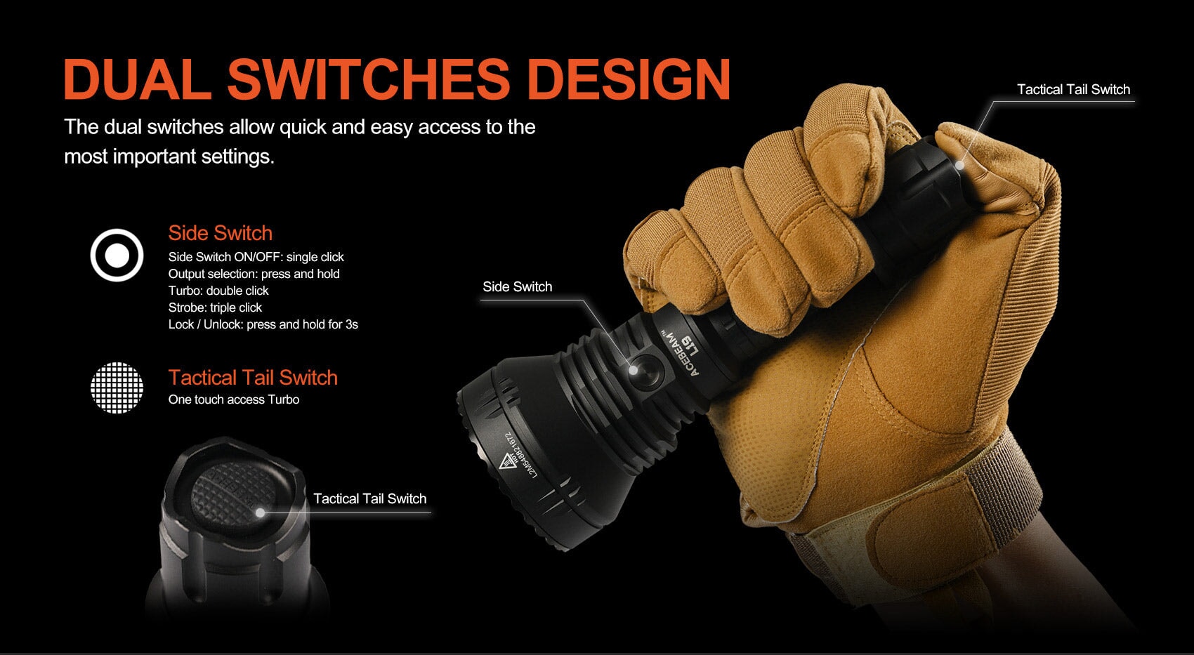 Acebeam L19 2.0 Long range tactical Flashlight