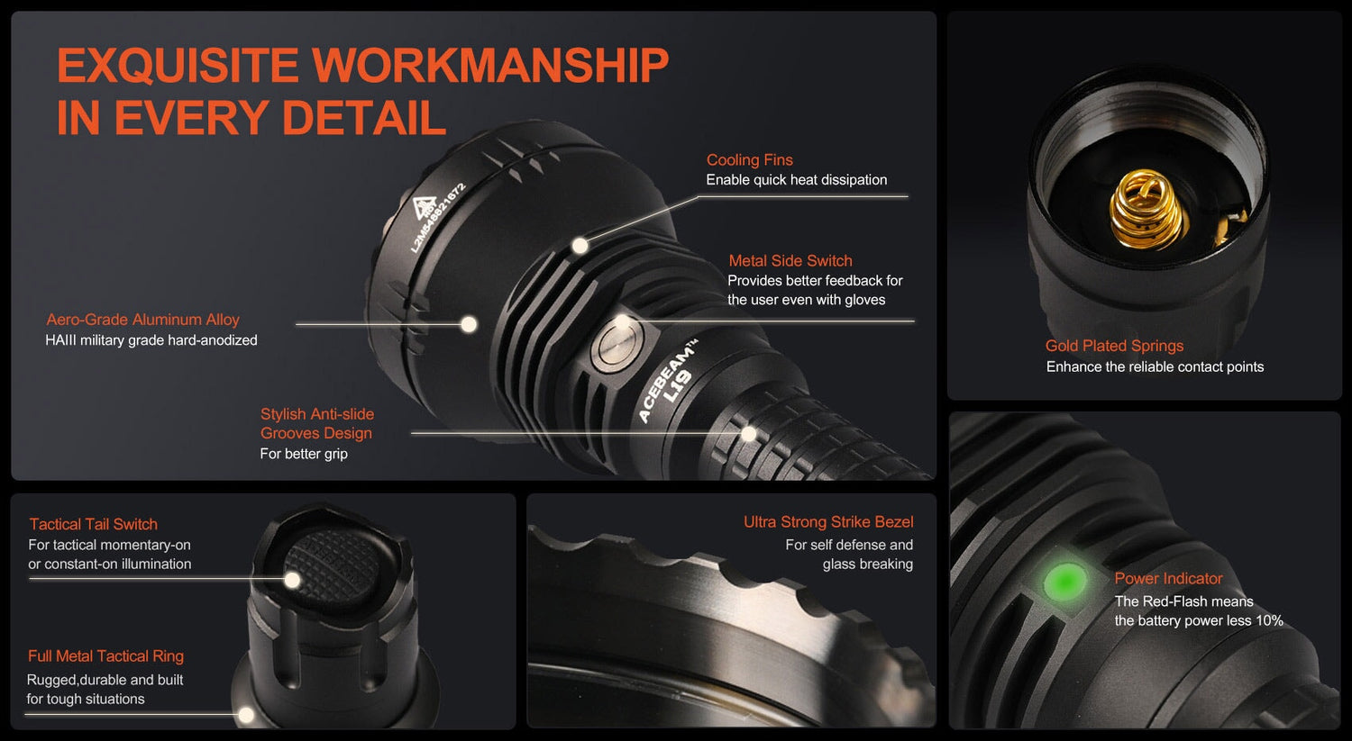 Acebeam L19 2.0 Long range tactical Flashlight