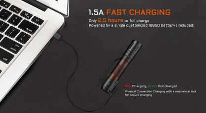 Acebeam P15 Defender Switchable EDC Tactical Flashlight