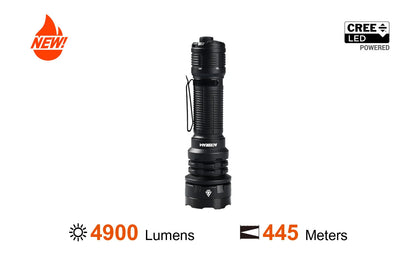 Acebeam P17 Tactical Flashlight - Options