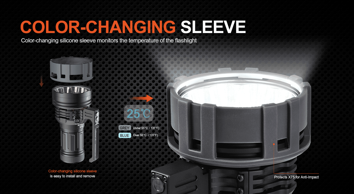 Acebeam X75 Brightest 80 000 Lumens Power Bank Flashlight