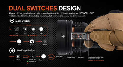 Acebeam X75 Brightest 80 000 Lumens Power Bank Flashlight