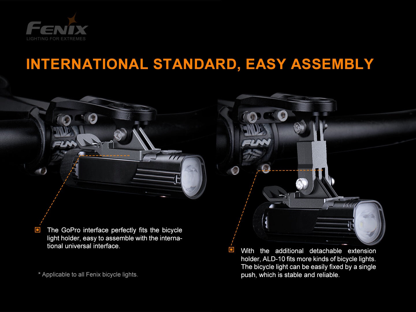 Fenix ALD-10 Bicycle Light Holder With GoPro Interface