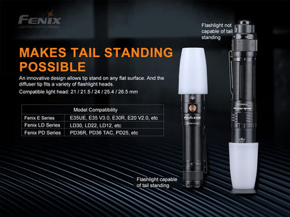 Fenix AOD-S V2 Diffuser adapter