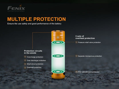 Fenix ARB-L18 3000P - High Draw rechargeable 18650 Battery