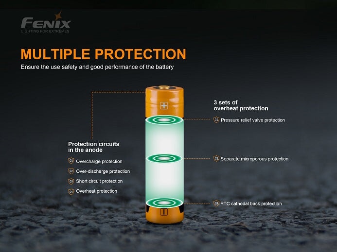 Fenix ARB-L18 3000P - High Draw rechargeable 18650 Battery Rechargeable Batteries Fenix 