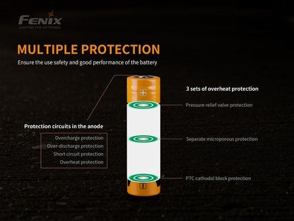 Fenix ARB-L21 4000P - High Draw rechargeable 21700 battery