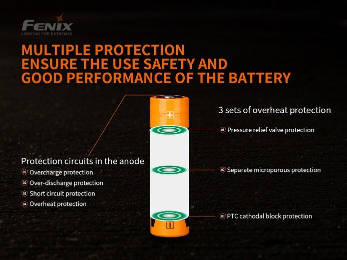 Fenix ARB-L21-5000 V2.0 Li-ion Rechargeable 21700 Battery