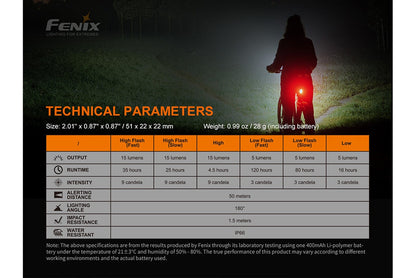 Fenix BC05R V2.0 Rechargeable Bicycle Tail Light
