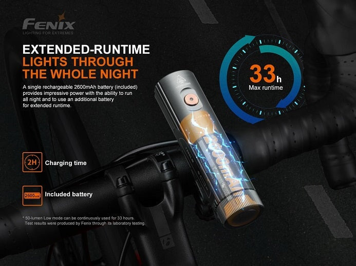 Fenix BC21R V3.0 High-Performance Bicycle Light Bike light Fenix 