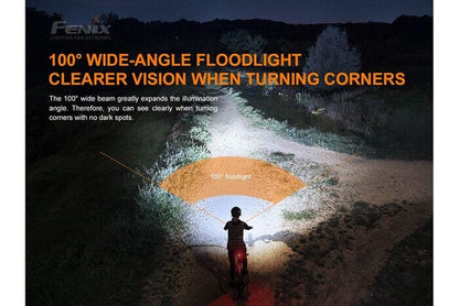 Fenix BC26R 1600 Lumens Rechargeable Bike Light