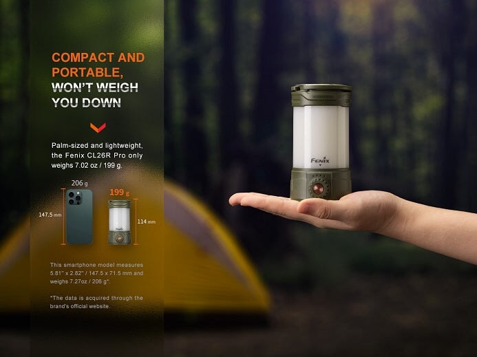 FENIX CL26R PRO Multifunctional portable camping lantern