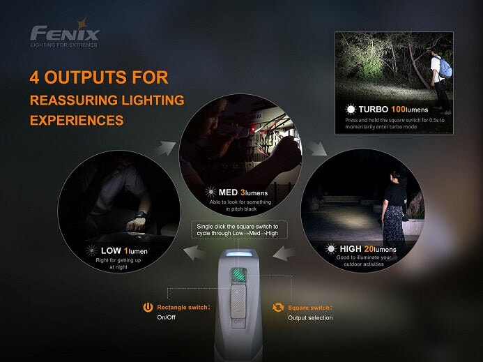 Fenix E-Star – Emergency Flashlight, Self Powered &amp; Rechargeable