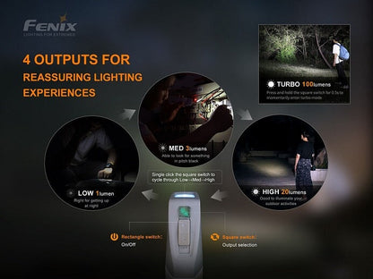 Fenix E-Star – Emergency Flashlight, Self Powered &amp; Rechargeable
