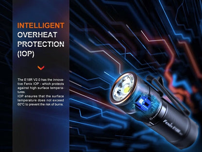 Fenix E18R V2.0 Ultra-Compact Rechargeable Flashlight