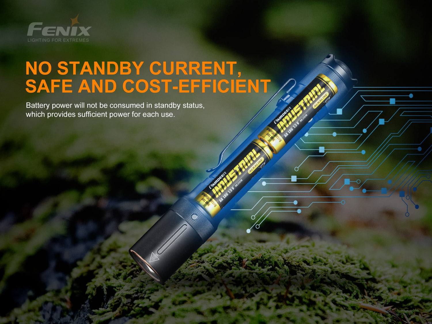 Fenix E20 v2.0 EDC AA Flashlight - 350 lumens