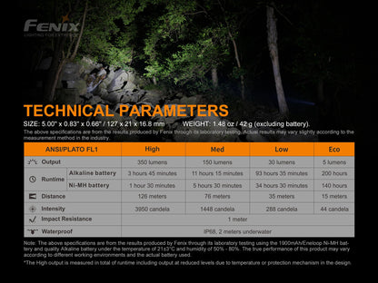 Fenix E20 v2.0 EDC AA Flashlight - 350 lumens
