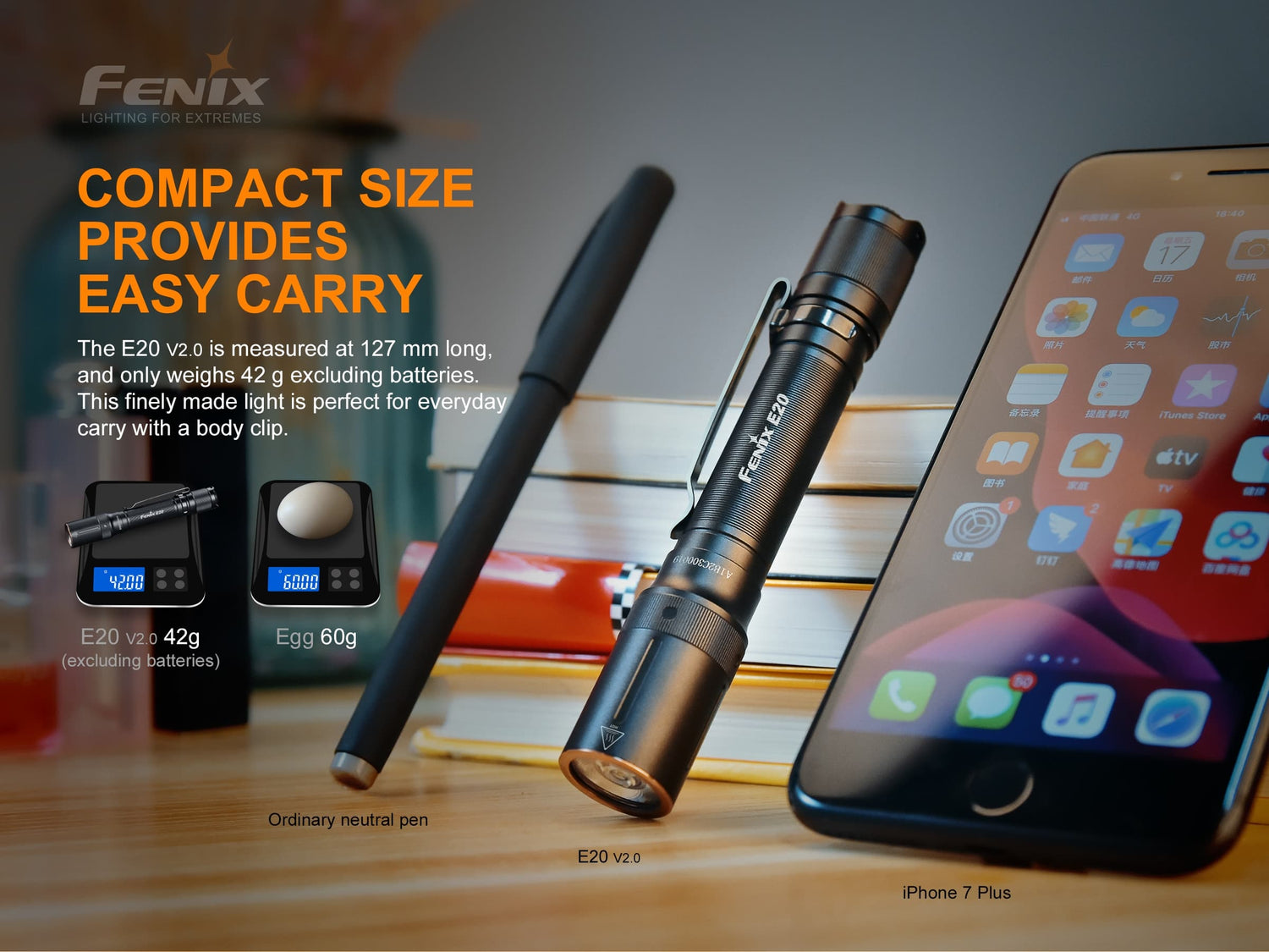Fenix E20 v2.0 EDC AA Flashlight - 350 lumens