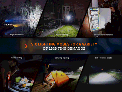 Fenix E35R Rechargeable High-Performance EDC Flashlight