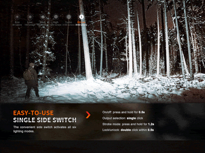 Fenix E35R Rechargeable High-Performance EDC Flashlight