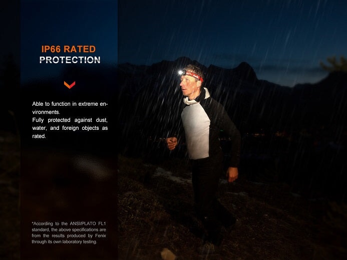 Fenix HL32R-T High-Performance Rechargeable Headlamp
