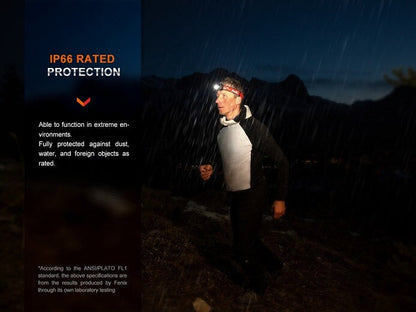Fenix HL32R-T High-Performance Rechargeable Headlamp