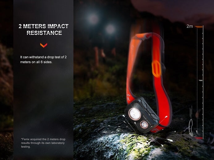 Fenix HL32R-T High-Performance Rechargeable Headlamp