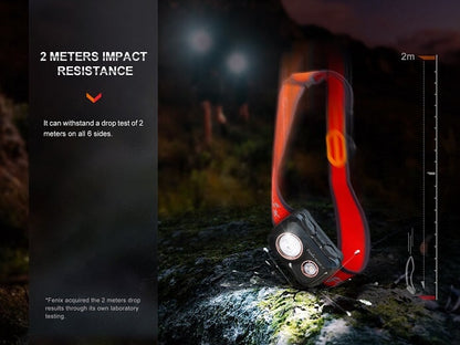 Fenix HL32R-T High-Performance Rechargeable Headlamp