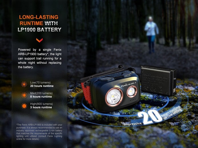 Fenix HL32R-T High-Performance Rechargeable Headlamp