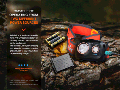 Fenix HL32R-T High-Performance Rechargeable Headlamp