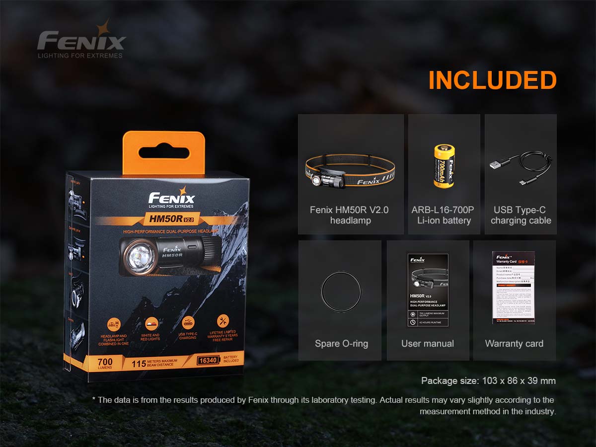 Fenix HM50R V2.0 700 Lumens LED Headlamp
