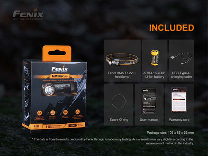 Fenix HM50R V2.0 700 Lumens LED Headlamp