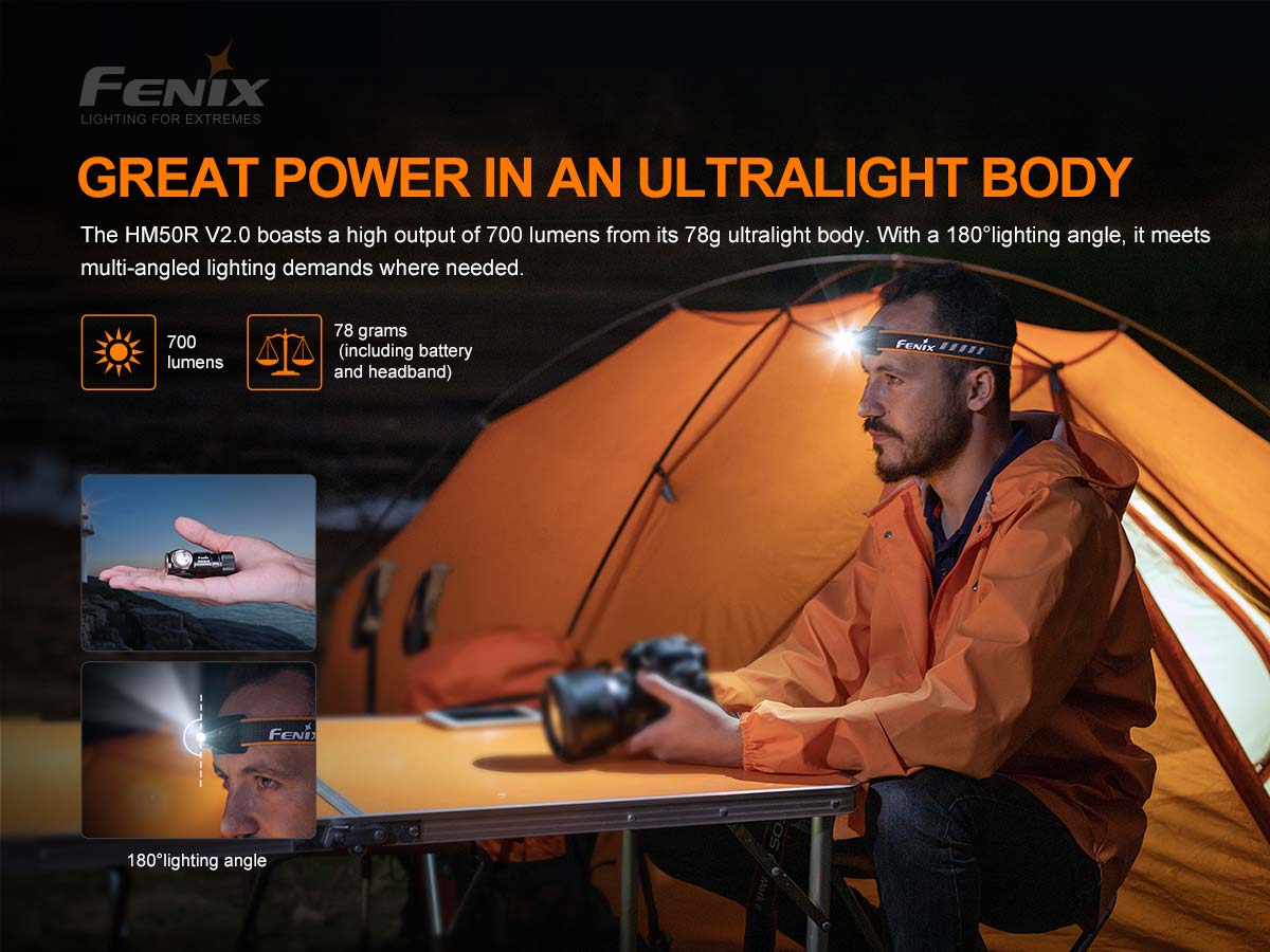 Fenix HM50R V2.0 700 Lumens LED Headlamp