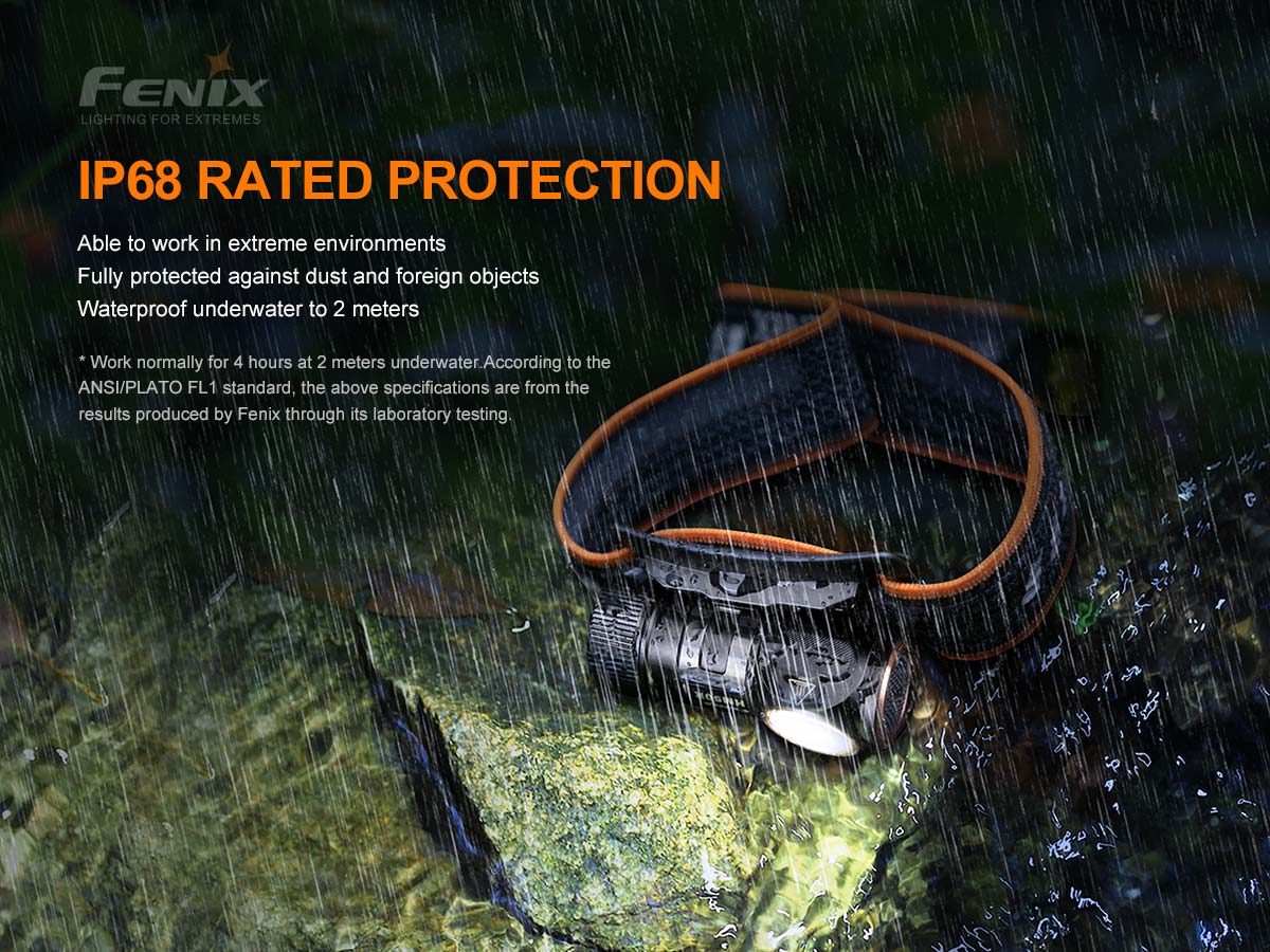 Fenix HM50R V2.0 700 Lumens LED Headlamp