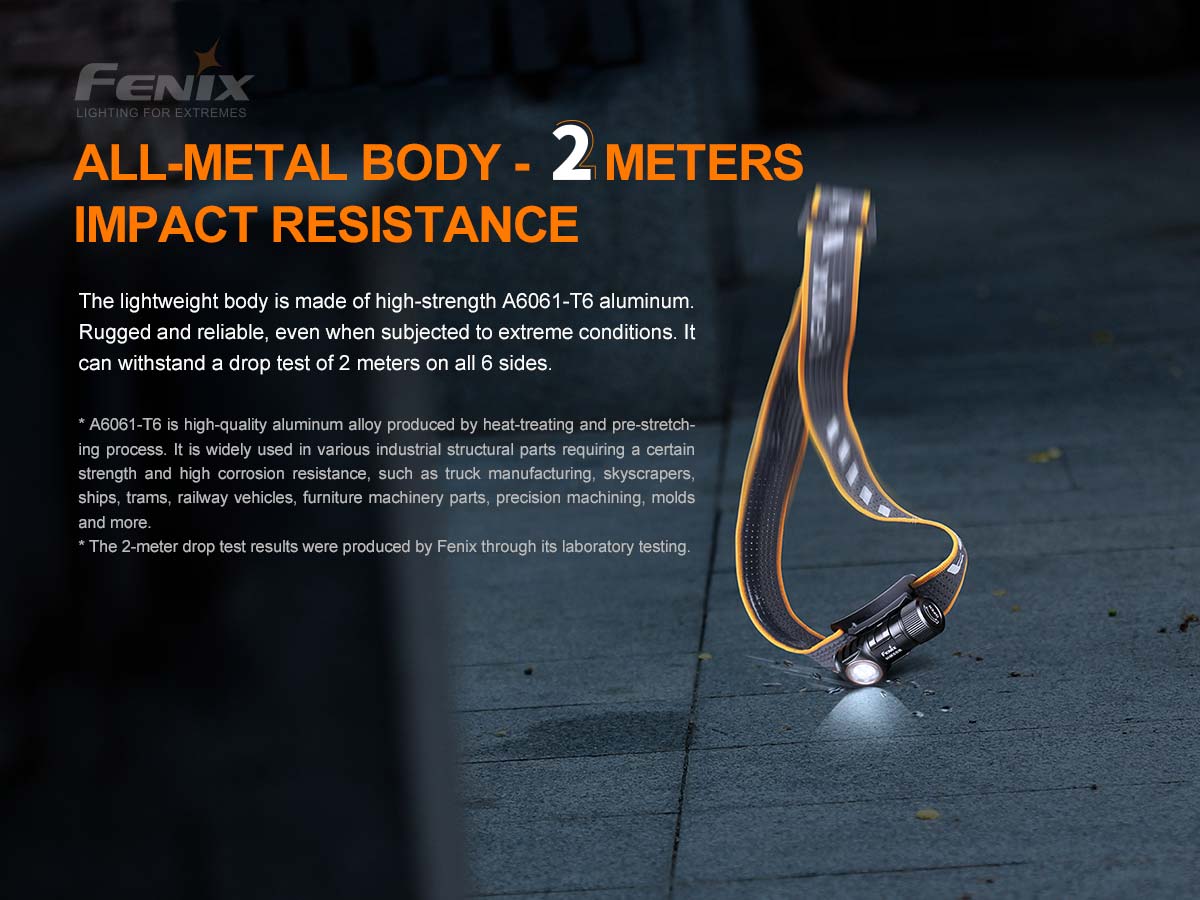 Fenix HM50R V2.0 700 Lumens LED Headlamp
