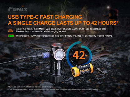 Fenix HM50R V2.0 700 Lumens LED Headlamp