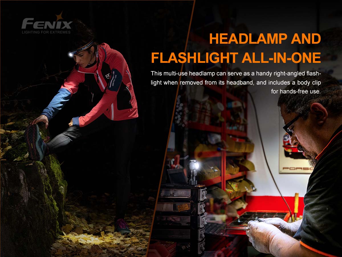 Fenix HM50R V2.0 700 Lumens LED Headlamp