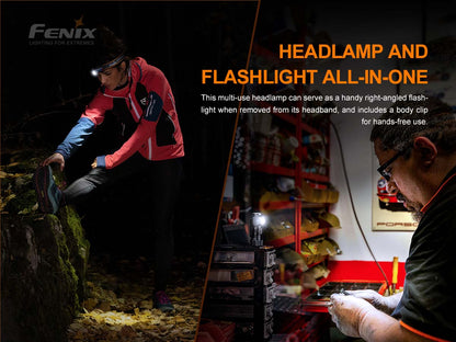Fenix HM50R V2.0 700 Lumens LED Headlamp