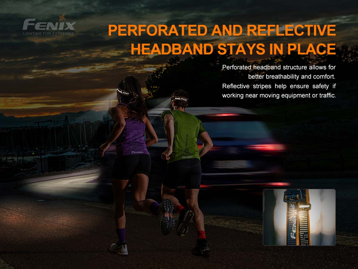 Fenix HM50R V2.0 700 Lumens LED Headlamp