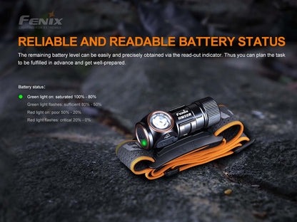 Fenix HM50R V2.0 700 Lumens LED Headlamp