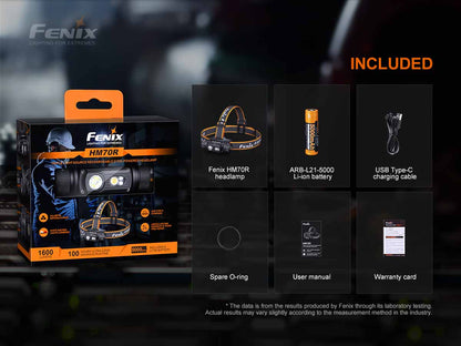 Fenix HM70R 1600 Lumens LED Headlamp