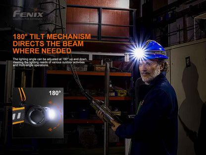 Fenix HM70R 1600 Lumens LED Headlamp