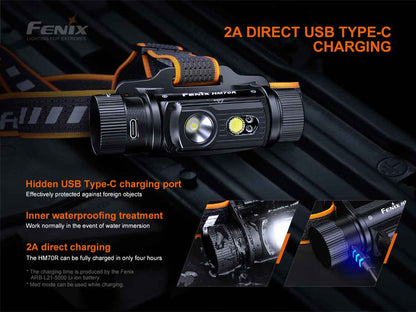 Fenix HM70R 1600 Lumens LED Headlamp