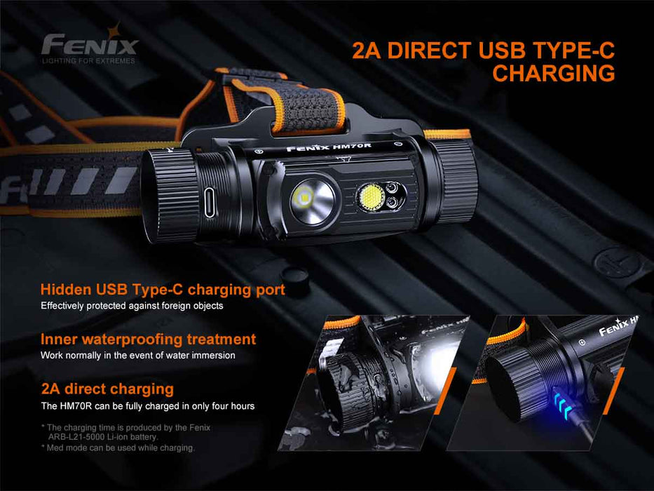 Fenix HM70R 1600 Lumens LED Headlamp Headlamp Fenix 