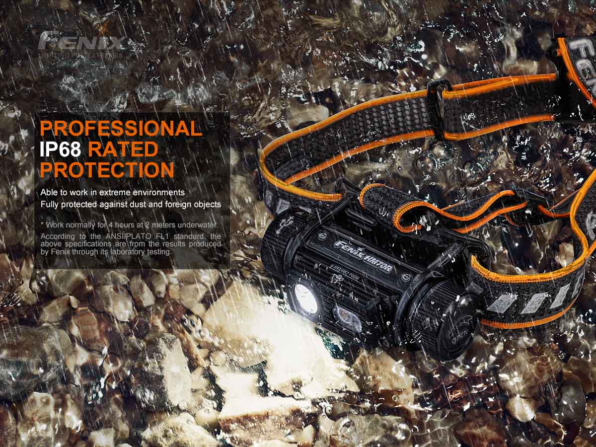 Fenix HM70R 1600 Lumens LED Headlamp