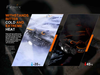 Fenix HM70R 1600 Lumens LED Headlamp
