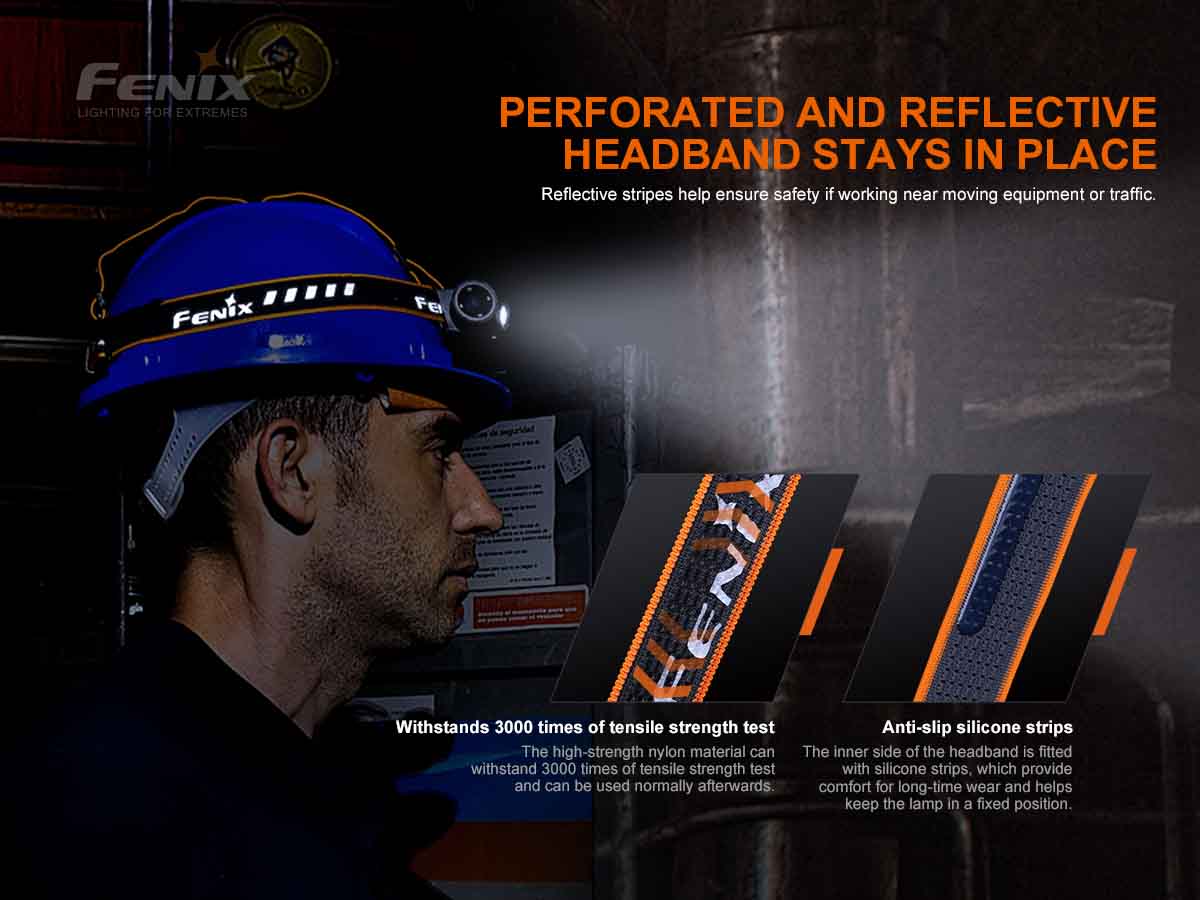Fenix HM70R 1600 Lumens LED Headlamp